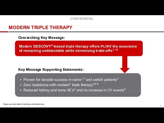 MODERN TRIPLE THERAPY Modern DESCOVY®-based triple therapy offers PLHIV the assurance of