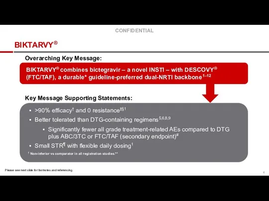 BIKTARVY® BIKTARVY® combines bictegravir – a novel INSTI – with DESCOVY® (FTC/TAF),