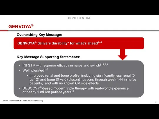 GENVOYA® GENVOYA® delivers durability* for what’s ahead1–8 Overarching Key Message: Key Message