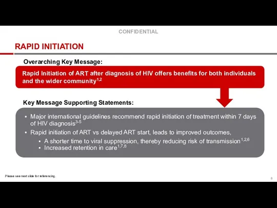 RAPID INITIATION Rapid Initiation of ART after diagnosis of HIV offers benefits