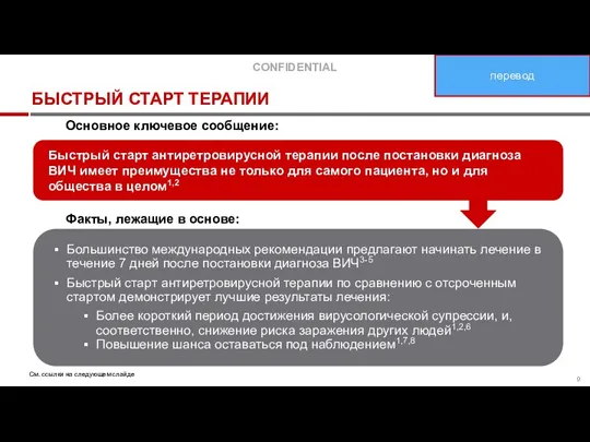 БЫСТРЫЙ СТАРТ ТЕРАПИИ Быстрый старт антиретровирусной терапии после постановки диагноза ВИЧ имеет