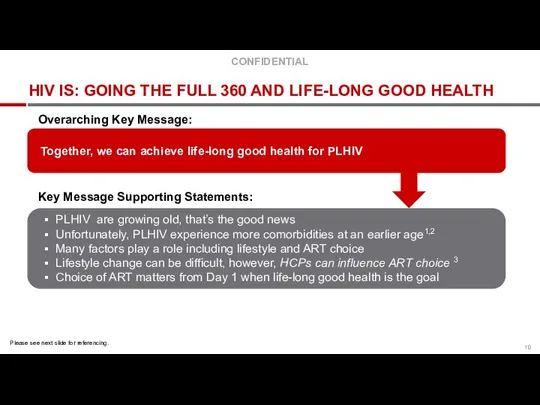HIV IS: GOING THE FULL 360 AND LIFE-LONG GOOD HEALTH Together, we