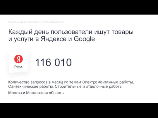 Каждый день пользователи ищут товары и услуги в Яндексе и Google Рекламная