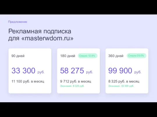 Рекламная подписка для «masterwdom.ru» Предложение 33 300 руб. 90 дней 180 дней