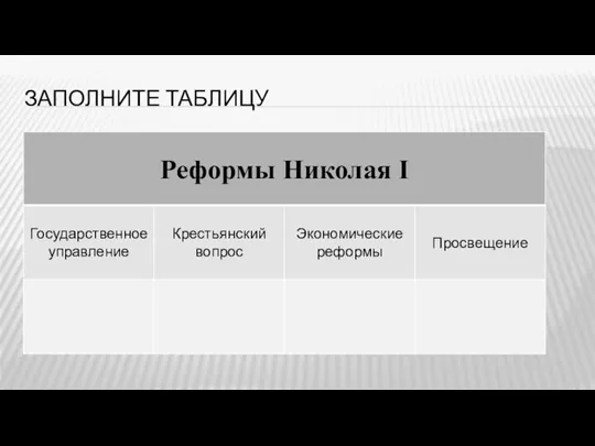 ЗАПОЛНИТЕ ТАБЛИЦУ