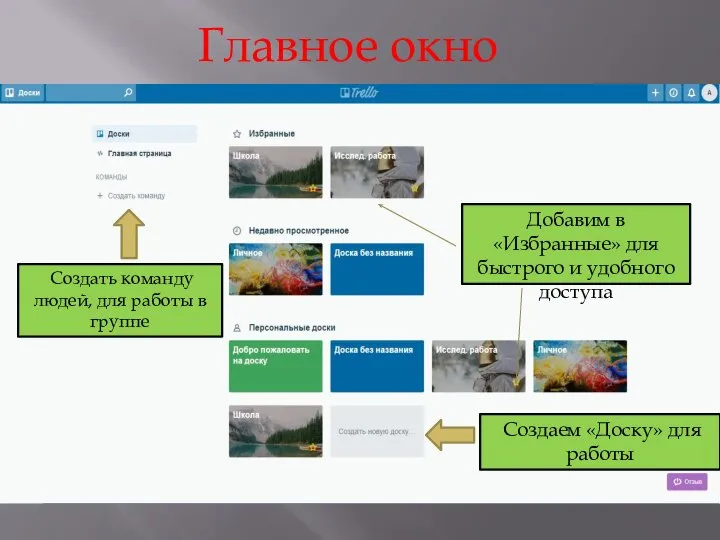 Создать команду людей, для работы в группе Главное окно Создаем «Доску» для