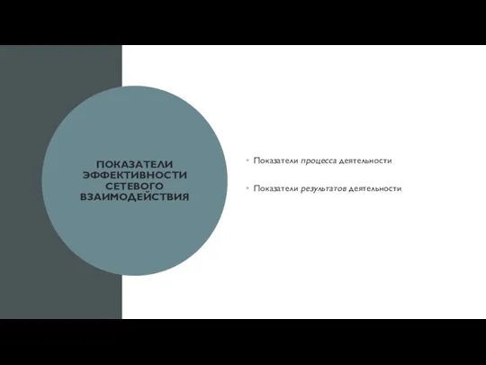 ПОКАЗАТЕЛИ ЭФФЕКТИВНОСТИ СЕТЕВОГО ВЗАИМОДЕЙСТВИЯ Показатели процесса деятельности Показатели результатов деятельности