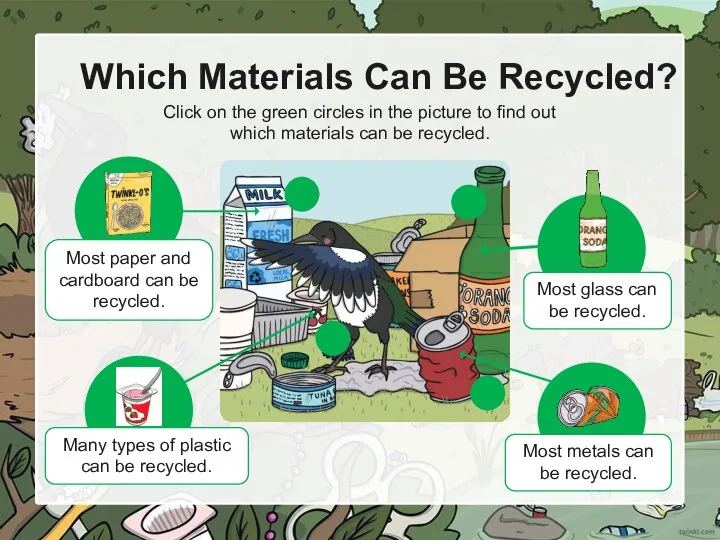 Which Materials Can Be Recycled? Click on the green circles in the