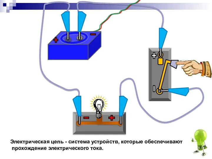 Электрическая цепь - система устройств, которые обеспечивают прохождение электрического тока.