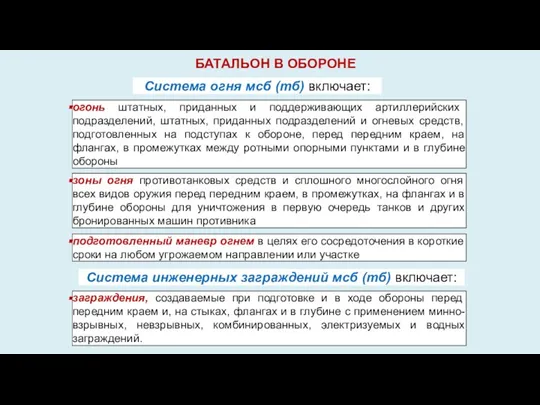 БАТАЛЬОН В ОБОРОНЕ огонь штатных, приданных и поддерживающих артиллерийских подразделений, штатных, приданных