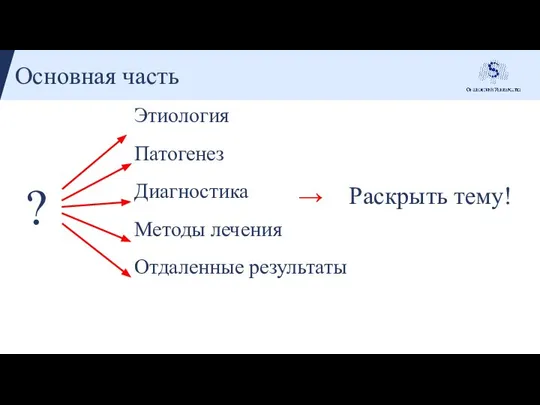 Основная часть ? Этиология Патогенез Диагностика Методы лечения Отдаленные результаты → Раскрыть тему!