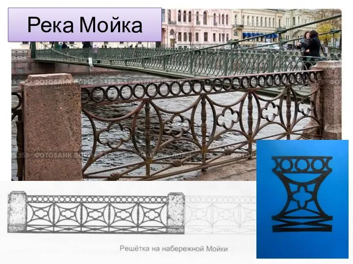 Река Мойка