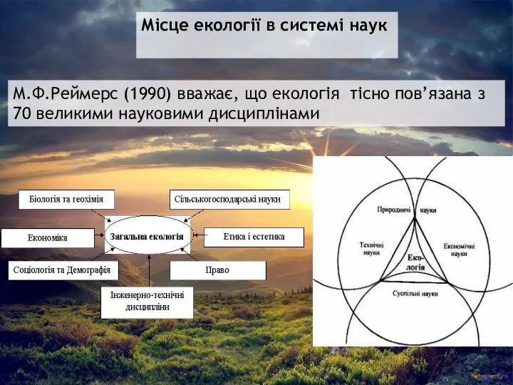 Місце екології в системі наук М.Ф.Реймерс (1990) вважає, що екологія тісно пов’язана