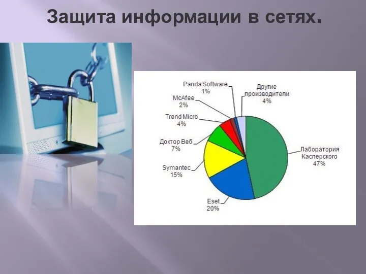 Защита информации в сетях.