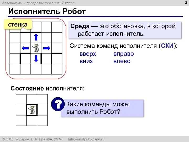 Исполнитель Робот стенка Система команд исполнителя (СКИ): вверх вниз вправо влево Состояние
