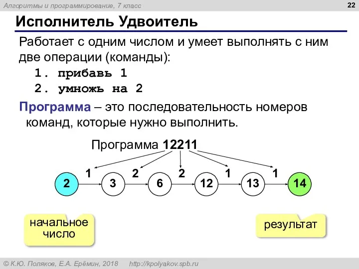 Исполнитель Удвоитель Работает с одним числом и умеет выполнять с ним две