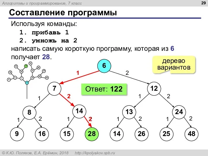 Составление программы Используя команды: 1. прибавь 1 2. умножь на 2 написать