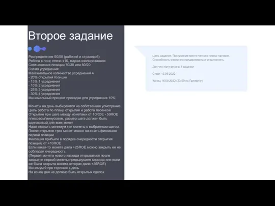 Второе задание Цель задания: Построение менти четкого плана торговли. Способность менти его