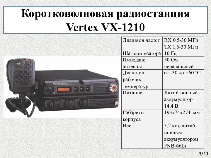 Коротковолновая радиостанция Vertex VX-1210 3/11