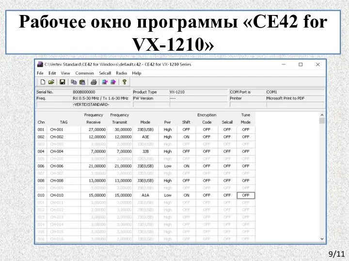 Рабочее окно программы «CE42 for VX-1210» 9/11