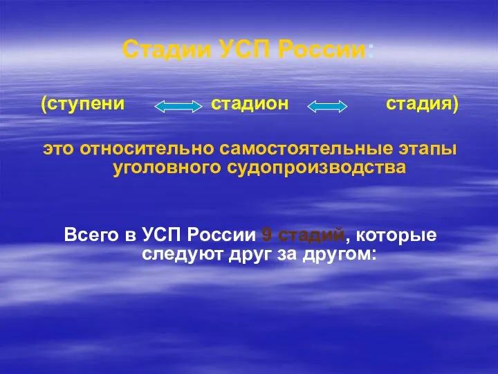 Стадии УСП России: (ступени стадион стадия) это относительно самостоятельные этапы уголовного судопроизводства