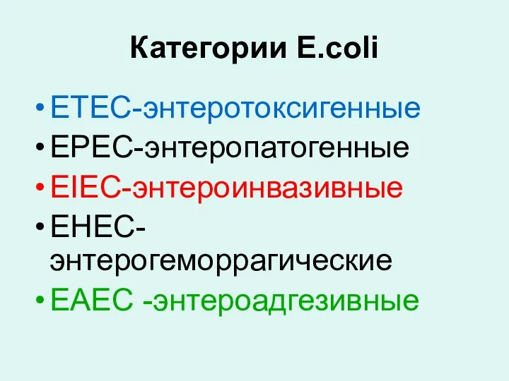 Категории E.coli ETEC-энтеротоксигенные EPEC-энтеропатогенные EIEC-энтероинвазивные EHEC-энтерогеморрагические EAEC -энтероадгезивные