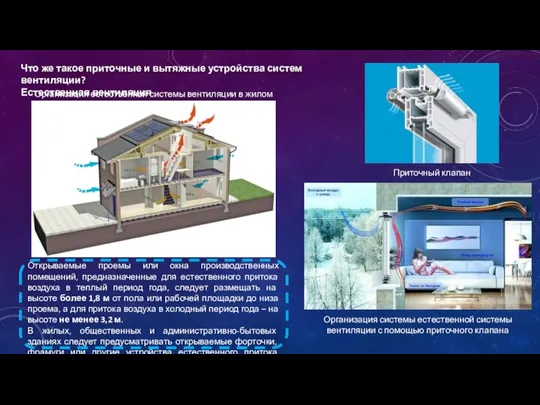 Что же такое приточные и вытяжные устройства систем вентиляции? Естественная вентиляция Организация