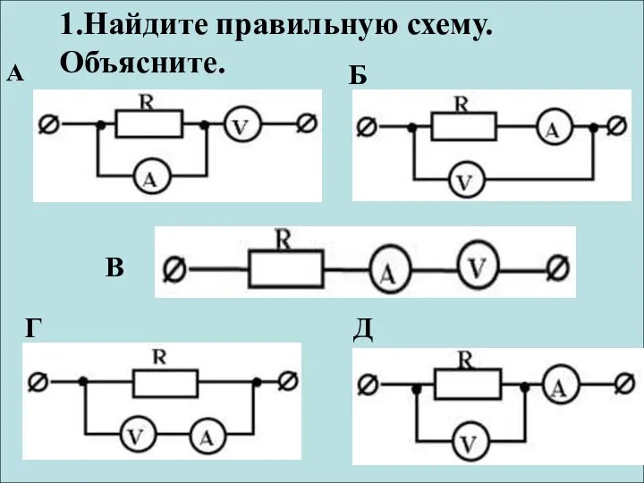 1.Найдите правильную схему. Объясните. А Б В Г Д