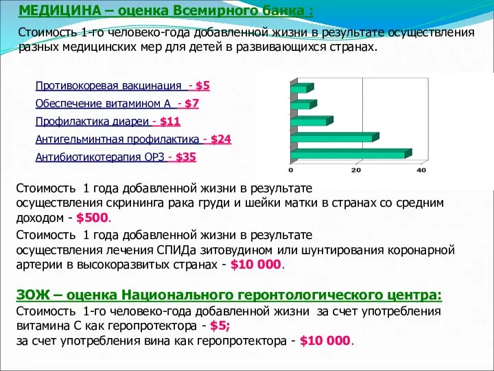 Cтоимость 1-го человеко-года добавленной жизни в результате осуществления разных медицинских мер для