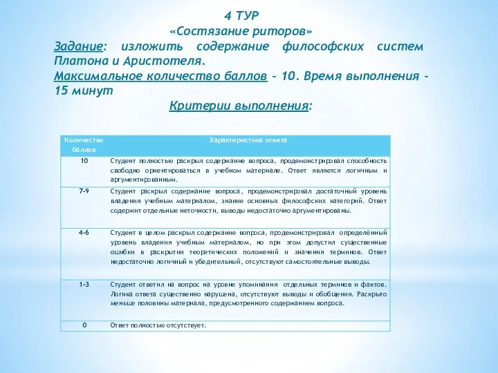 4 ТУР «Состязание риторов» Задание: изложить содержание философских систем Платона и Аристотеля.