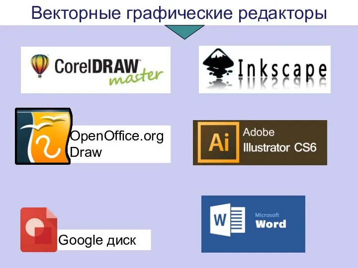 Векторные графические редакторы OpenOffice.org Draw Google диск