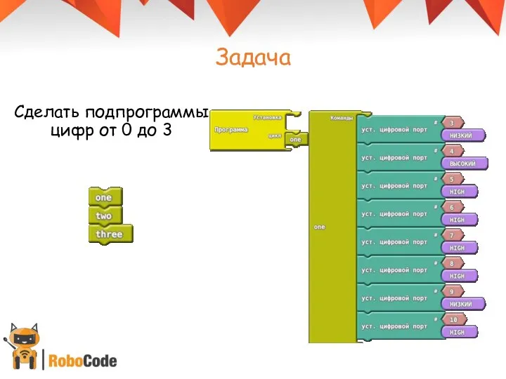Задача Сделать подпрограммы цифр от 0 до 3