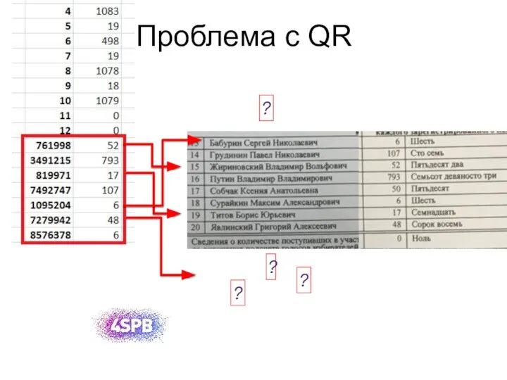 Проблема с QR ? ? ? ?