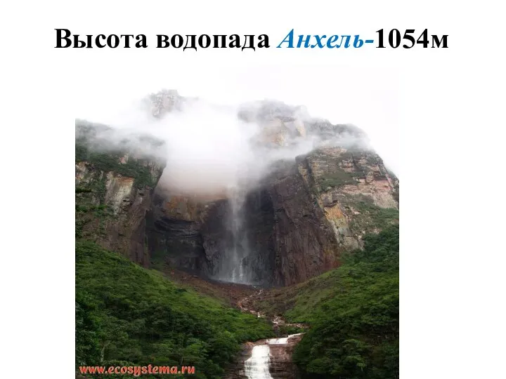 Высота водопада Анхель-1054м