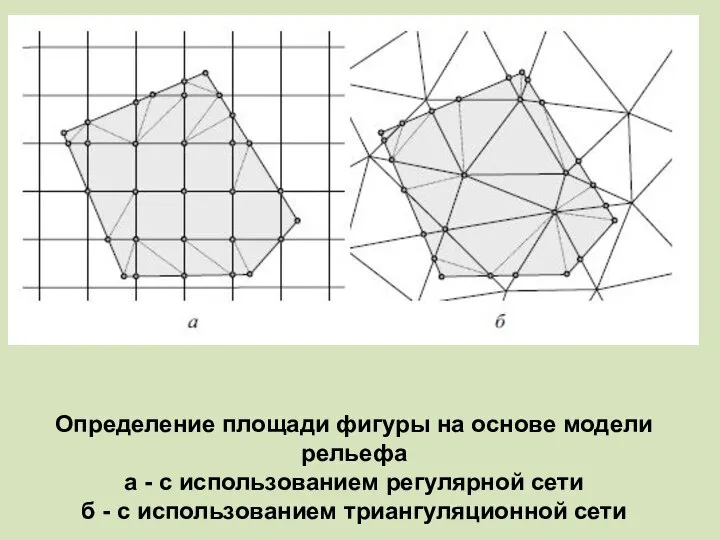 Определение площади фигуры на основе модели рельефа а - с использованием регулярной