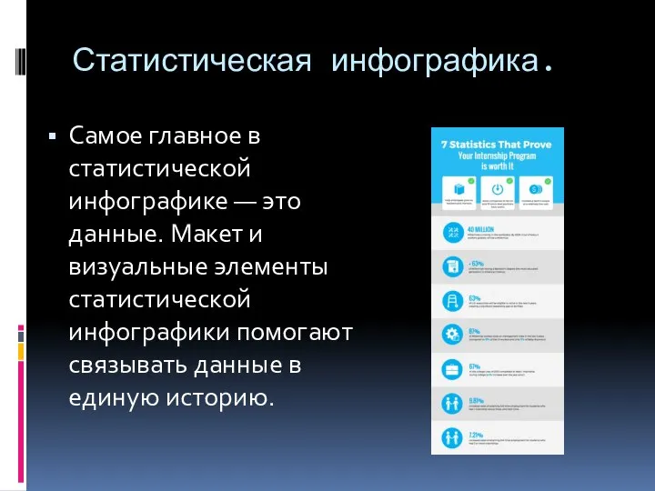 Статистическая инфографика. Самое главное в статистической инфографике — это данные. Макет и