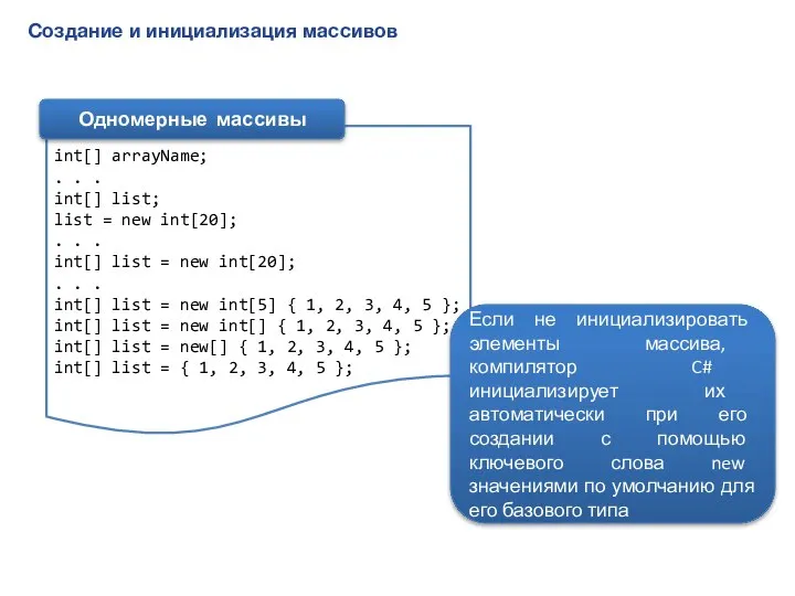 Создание и инициализация массивов int[] arrayName; . . . int[] list; list