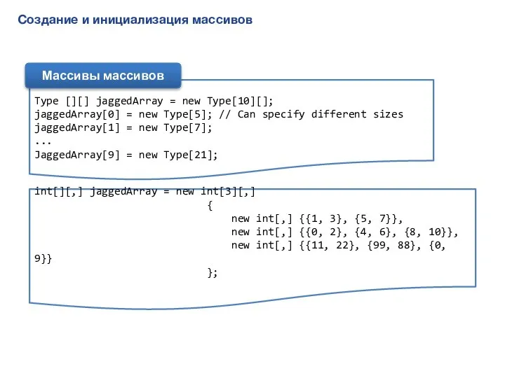 Создание и инициализация массивов Type [][] jaggedArray = new Type[10][]; jaggedArray[0] =