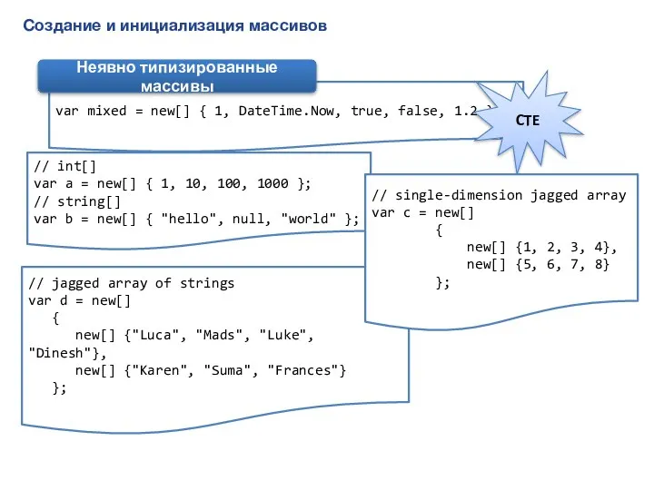 Создание и инициализация массивов var mixed = new[] { 1, DateTime.Now, true,