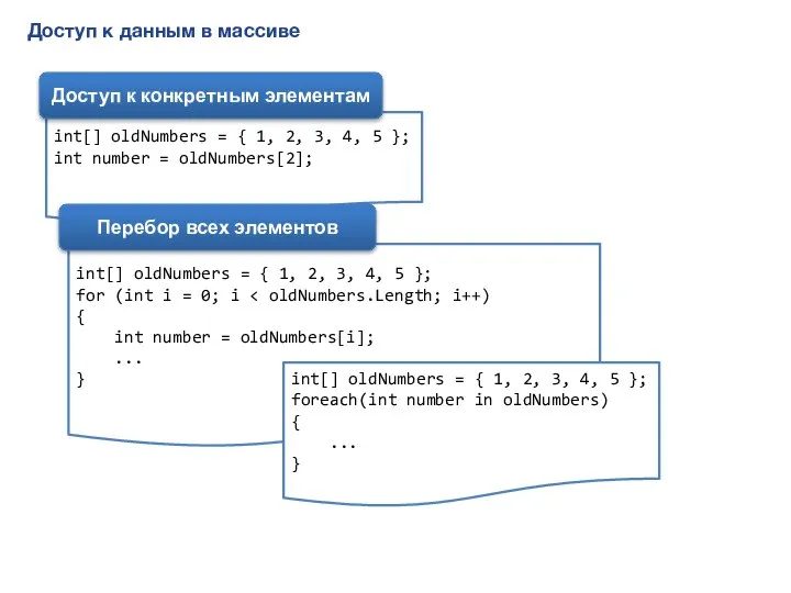 Доступ к данным в массиве int[] oldNumbers = { 1, 2, 3,