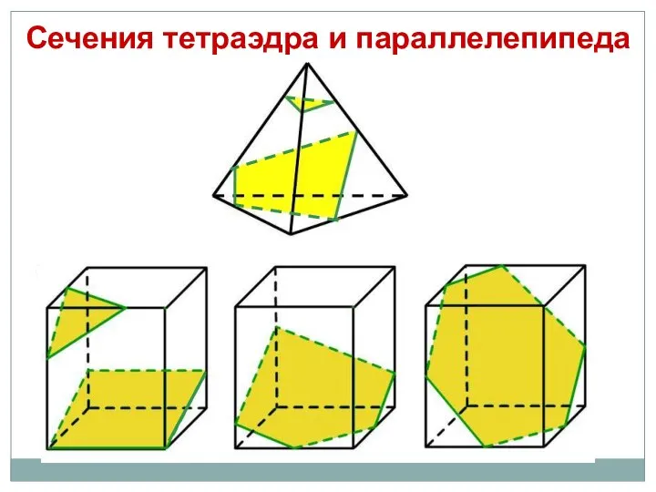 Сечения тетраэдра и параллелепипеда