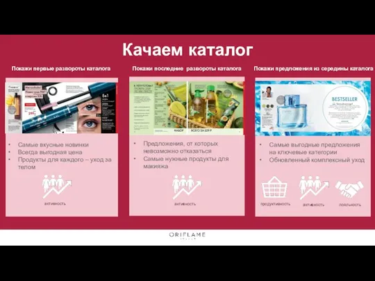 Качаем каталог Покажи первые развороты каталога Покажи последние развороты каталога Покажи предложения