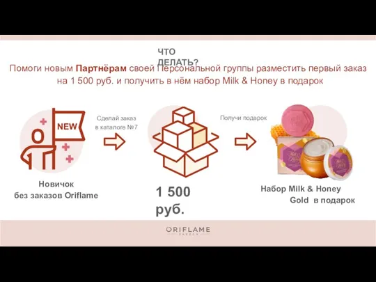 Помоги новым Партнёрам своей Персональной группы разместить первый заказ на 1 500