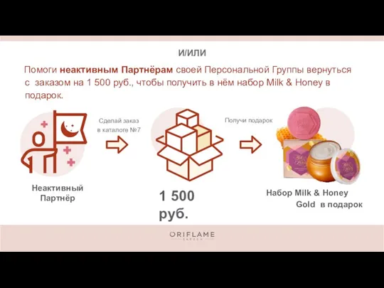 Помоги неактивным Партнёрам своей Персональной Группы вернуться с заказом на 1 500