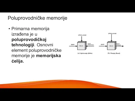 Poluprovodničke memorije Primarna memorija izrađena je u poluprovodičkoj tehnologiji. Osnovni element poluprovodničke memorije je memorijska ćelija.