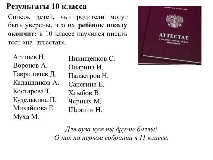 Результаты 10 класса Список детей, чьи родители могут быть уверены, что их