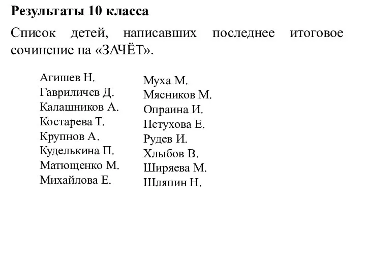 Результаты 10 класса Список детей, написавших последнее итоговое сочинение на «ЗАЧЁТ». Агишев