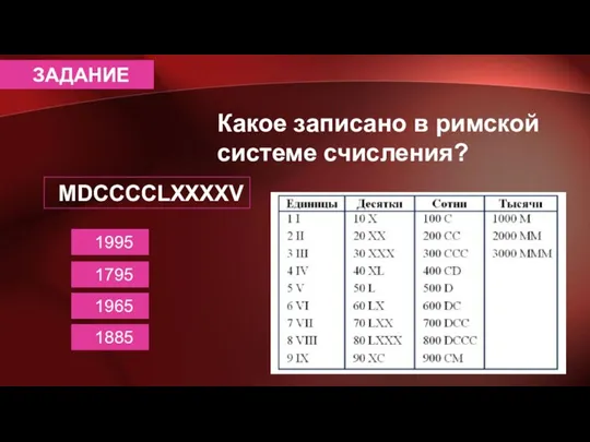 ЗАДАНИЕ Какое записано в римской системе счисления? MDCCCCLXXXXV 1995 1795 1965 1885