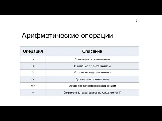 Арифметические операции