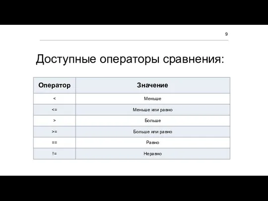 Доступные операторы сравнения: